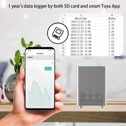 SMART RADON GAS MONITOR