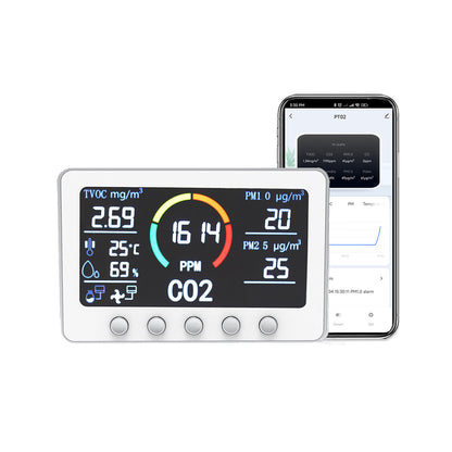 6-IN-1 Indoor Air Quality Monitor: CO2, TVOC, PM2.5, PM1.0, Temperature, Humidity